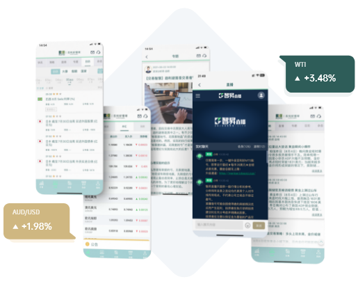 Plotio Global Financial LimitedAPP下載_正規免費貴金屬原油黃金交易app_貴金屬行情分析軟件-Plotio Global Financial Limited